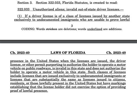 Ley de inmigración de Florida lo que sabemos y lo que no