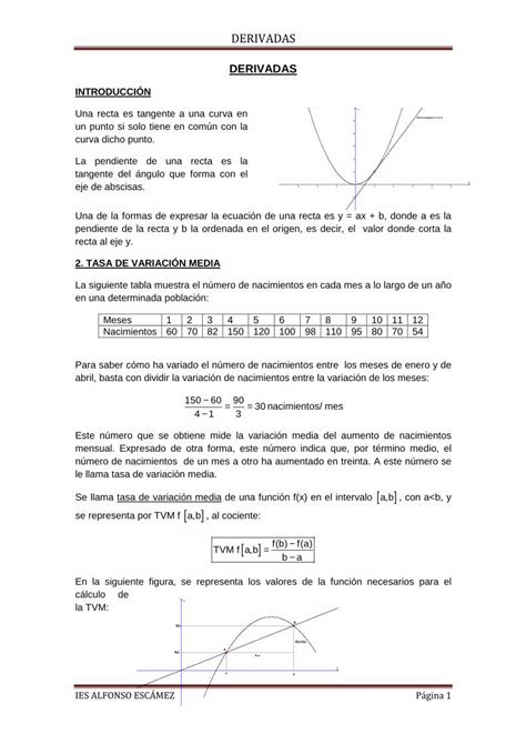 PDF DERIVADAS murciaeduca esHalla la ecuación de la recta