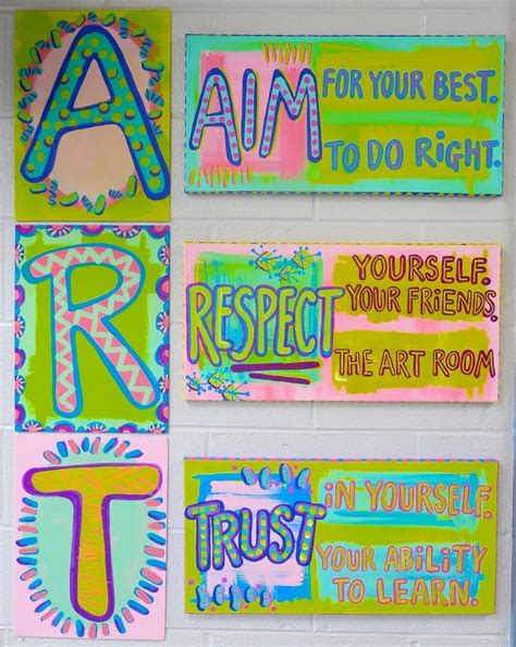 In The Art Room Art Room Rules Art Classroom Decor Art Room Posters Art Classroom