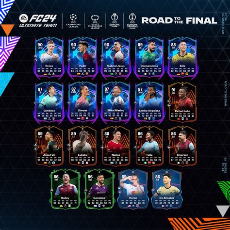 EA FC 24 RTTF Event Team 1 Ist Da Alle Spieler Leaks Und Infos Im