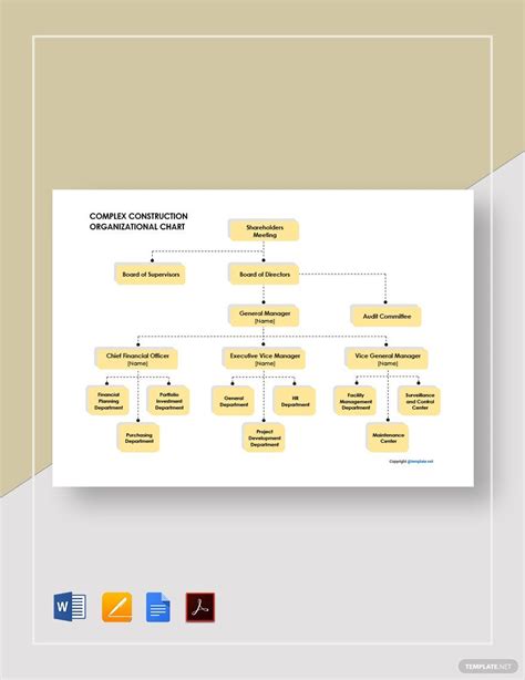 Free Organizational Chart Template Google Docs Prntbl