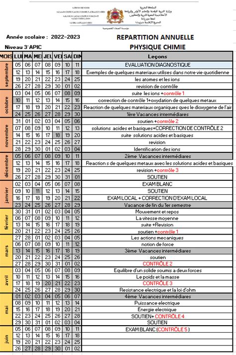 Répartition annuelle Physique Chimie 3APIC 2 Ecole Assafa