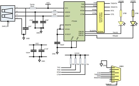 Ft X Usb To Uart Interface Ic Pinout Features