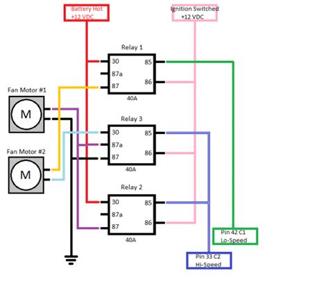 14 Pin Relay Socket Wiring Diagram Core Creative