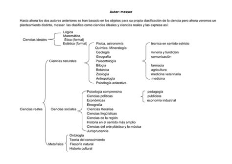 Clasificacion De Las Ciencias Ppt