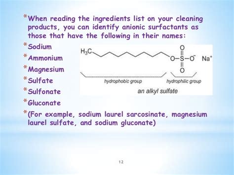 Surfactant applications,gemini surfactant, application of surfactant