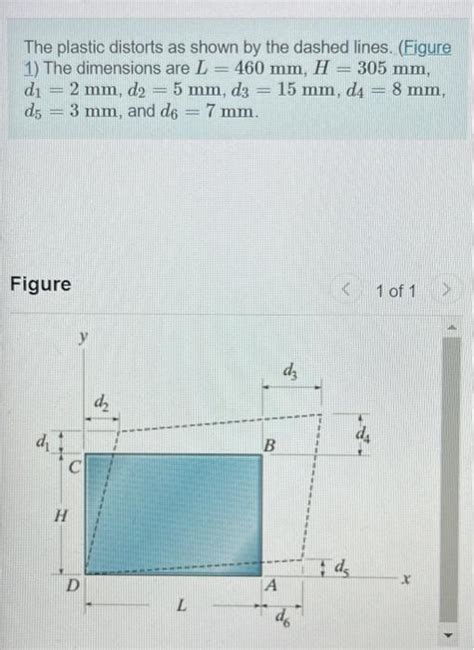 Solved Mm The Plastic Distorts As Shown By The Dashed Chegg