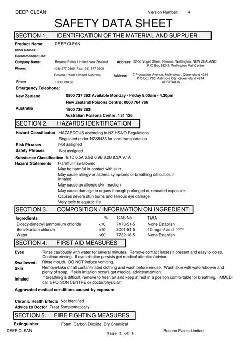 Safety Data Sheet For Resene Deep Clean