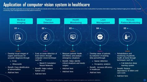 Application Of Computer Vision System In Healthcare Ppt Powerpoint