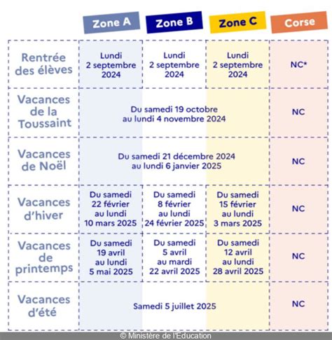 Vacances Scolaires Et Jours F Ri S Le Calendrier De L Ann E