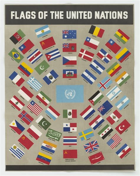 Flags of the United Nations, 1950 : vexillology