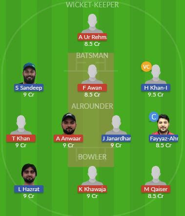 Mem Vs Igm Dream Team Prediction Fantasy Cricket Tips Aug