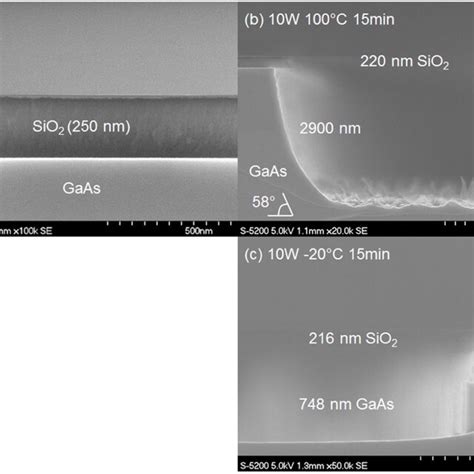 Sem Cross Sectional View Of The Gaas Substrate With An Sio Mask A