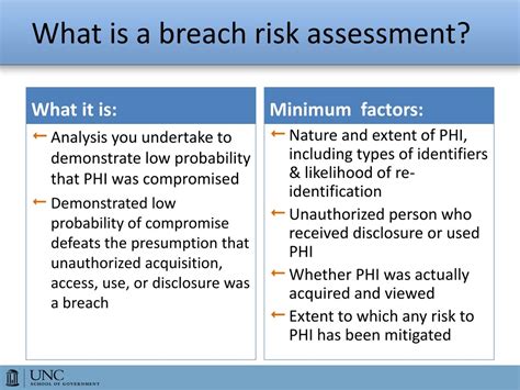 Ppt Hipaa Updates Powerpoint Presentation Free Download Id 8800274