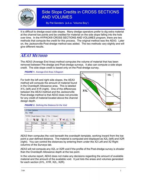 Slope Credits In CROSS SECTIONS AND VOLUMES Fm Hypack