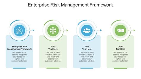 Enterprise Risk Management (ERM) Definition, Types,, 41% OFF