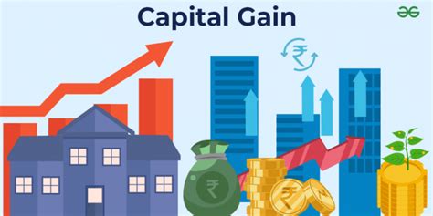 What is Capital Gain?|Types and Capital Gains Tax Exemption - GeeksforGeeks