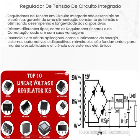 Regulador de tensão de circuito integrado Como funciona aplicação e