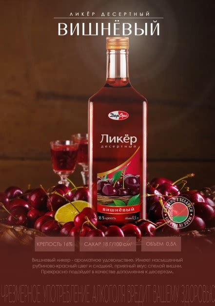 Каталог списком