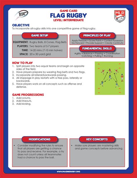 Flag Rugby - Imagine Rugby