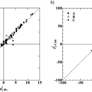 Results of lateral inhibition in neural network calculation: lateral ...