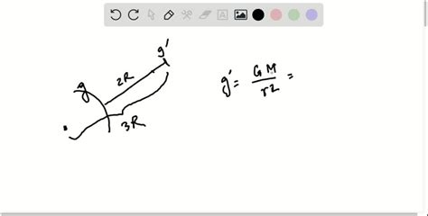 SOLVED:What is the acceleration due to gravity at a distance of 2 Earth radii above Earth's surface?