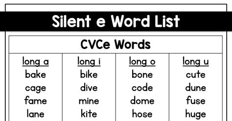 Long E Silent E Words List