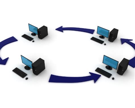 data management software solutions jumpmind