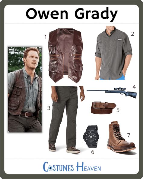 Actualizar 103 Imagen Outfit Jurassic World Abzlocalmx