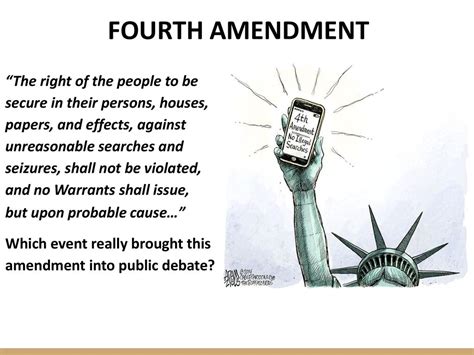 Fourth Amendment “the Right Of The People To Be Secure In Their Persons