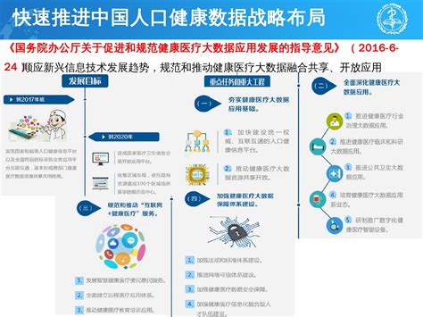 国务院办公厅关于促进和规范健康医疗大数据应用发展的指导意见