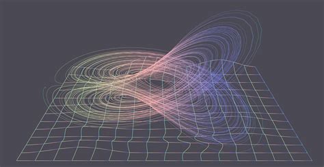 Quest Ce Que La Théorie Du Chaos Science Et Vie