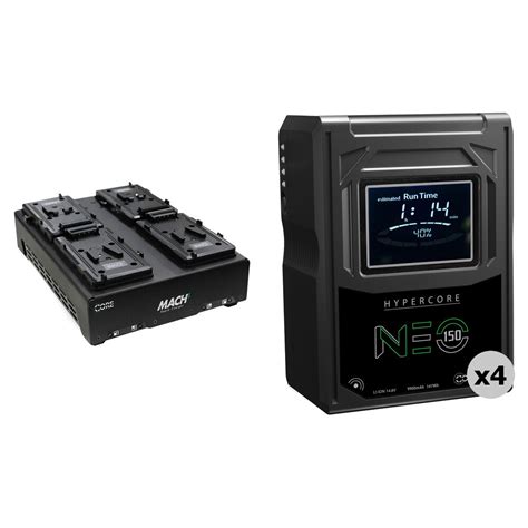 Core SWX Hypercore NEO 150 Mini 147Wh 4 Battery Kit With Quad