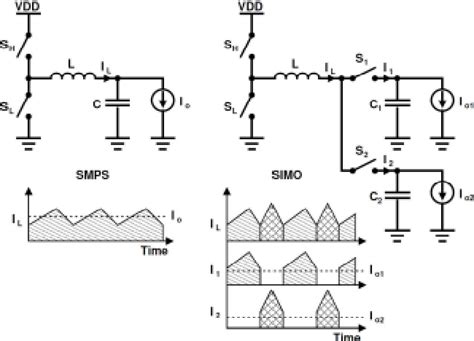 Figure 1 From Design Of Single Input Multiple Output Buck Converter