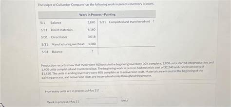 Solved The Ledger Of Cullumber Company Has The Following Chegg