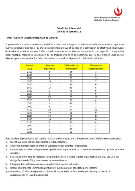 MA461 202102 Semana 12 Sesión 01 Guía de Ejercicios RLM Solucionario