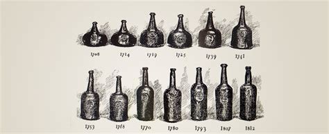 Wine Section Bottle History