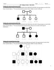 Understanding Inheritance Patterns Through Pedigree Analysis Course Hero