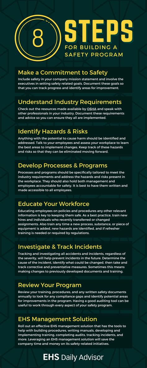 Infographic 8 Steps For Building A Safety Program Ehs Daily Advisor