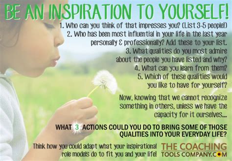 Questions To Be An Inspiration To Yourself Graphic The Launchpad