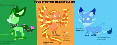 My fakemon starter evolutions by RV2008 on DeviantArt