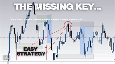 How To Master Market Structure To Double Your Trading Account Youtube