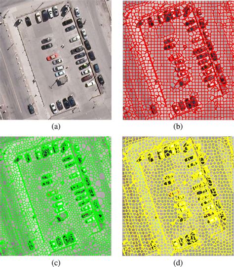 Comparison Of Superpixel Segmentation Results Among The Proposed Download Scientific Diagram