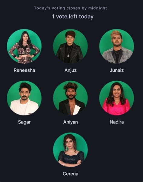 Bigg Boss Malayalam Season 5 Week 07 Eviction Nomination List Use