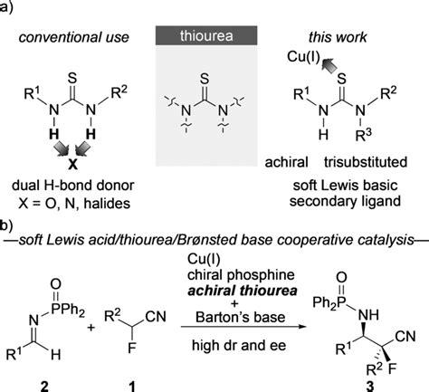 A General Utility Of Thioureas As Dual Hydrogenbond Donors And The