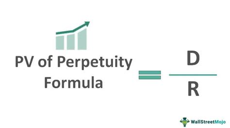 Guide To Annuities What They Are Types And How They Work 42 Off