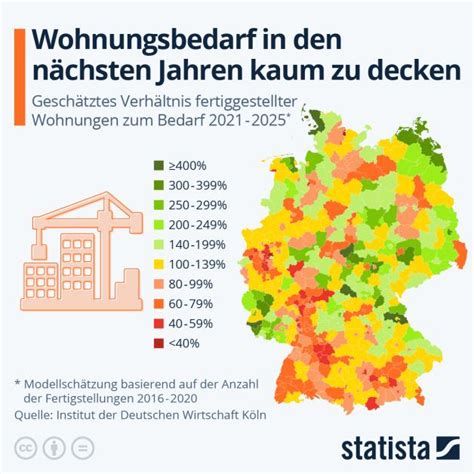 Grafik zeigt So groß ist der Wohnungsmangel in Deutschland NOZ