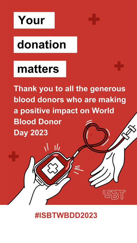 World Blood Donor Day 2023 The International Society Of Blood