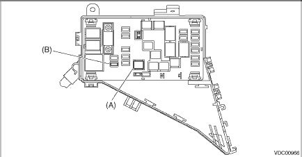 Subaru Crosstrek Service Manual Location Relay And Fuse