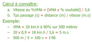 Vitesse Maximale A Robie Ou Vma Calculer L Intensit De Course